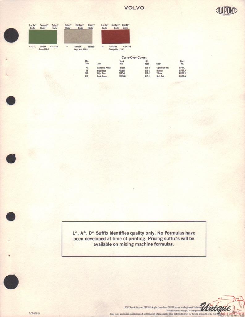 1975 Volvo Paint Charts DuPont 1